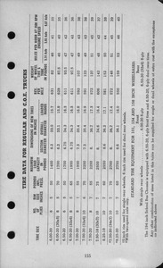 1942 Ford Salesmans Reference Manual-155.jpg